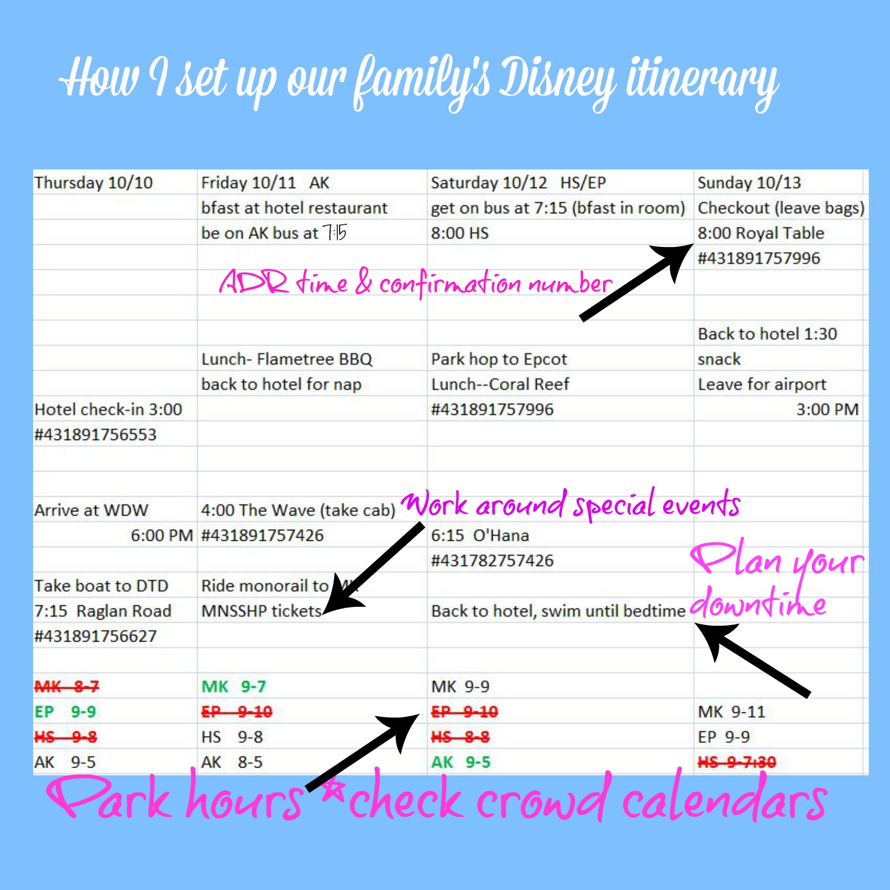 A spreadsheet can help with your Disney planning.